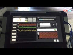 Secuplus systeem voor detectie van menselijke aanwezigheid